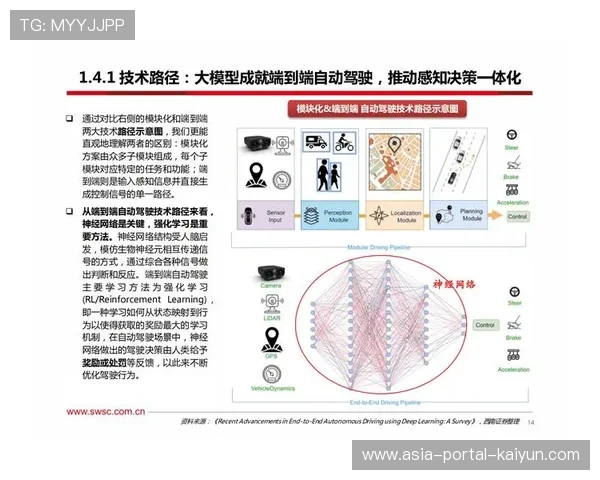 人工智能技术深入赛事核心环节，从训练判罚到转播体验全面革新。